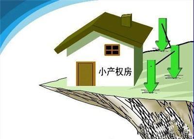 小產(chǎn)權房能抵押貸款嗎？小產(chǎn)權房怎么抵押貸款？